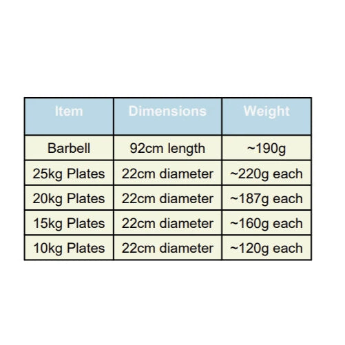 MiniFit Originals Kids | All-Black Bumper Plate Set